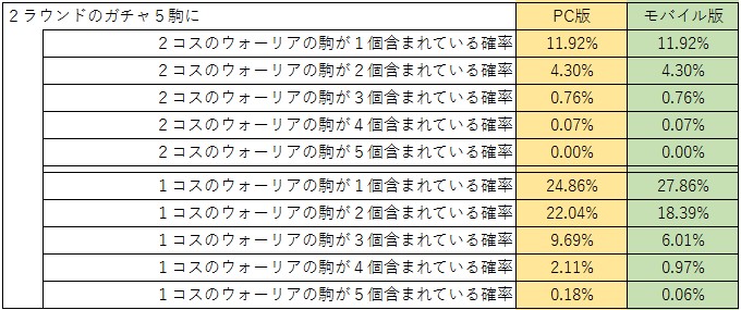 f:id:zFERRY:20190514024714j:plain