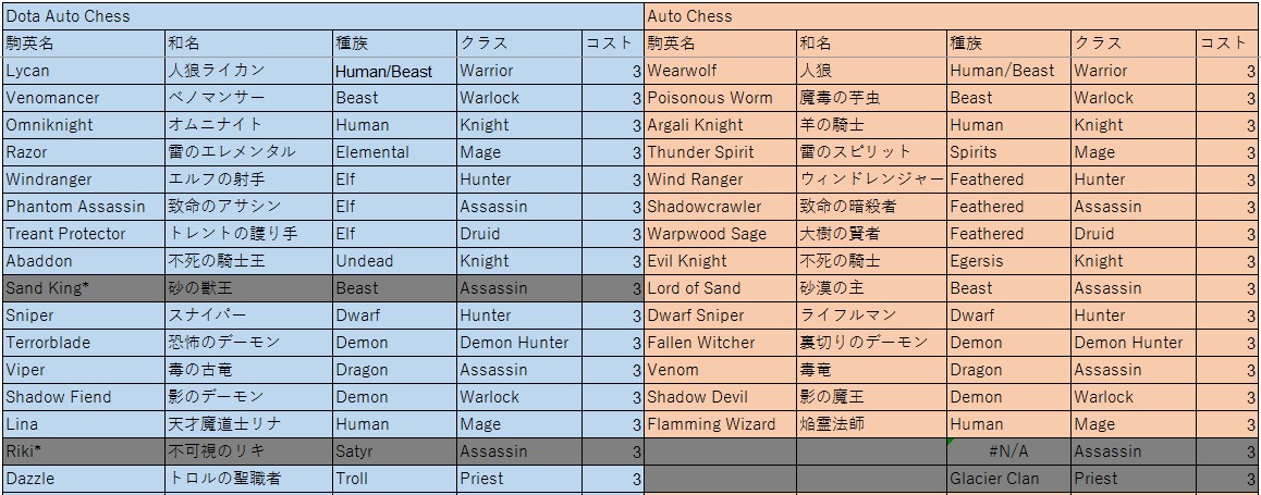 f:id:zFERRY:20190607002003j:plain