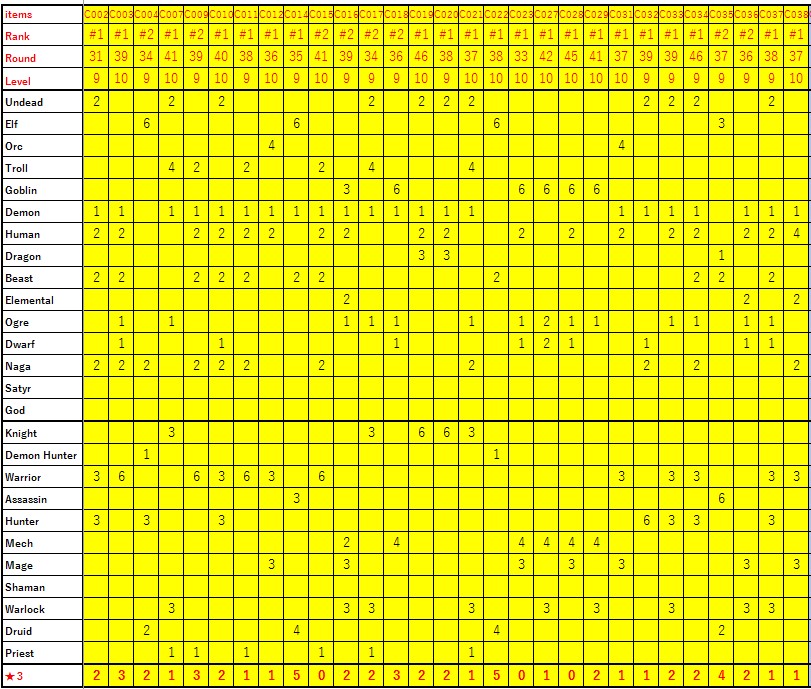 f:id:zFERRY:20190608190034j:plain