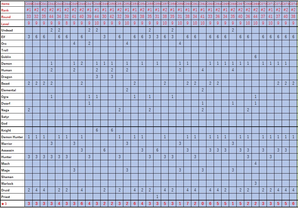 f:id:zFERRY:20190608190054j:plain