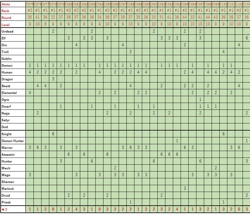 f:id:zFERRY:20190608190111j:plain