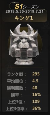 f:id:zFERRY:20190728174548j:plain