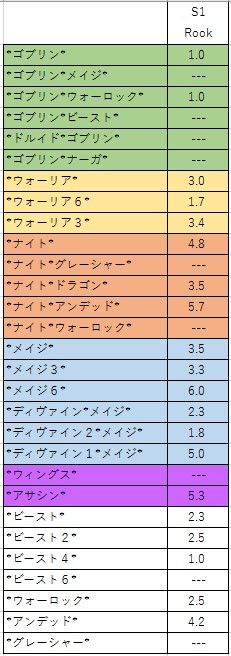 f:id:zFERRY:20190728181938j:plain