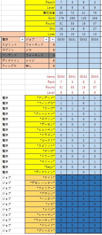 f:id:zFERRY:20190728182838j:plain