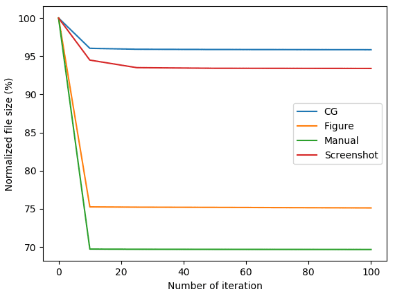 f:id:z_logger:20190403013436p:plain f:id:z_logger:20190403013436p:plain