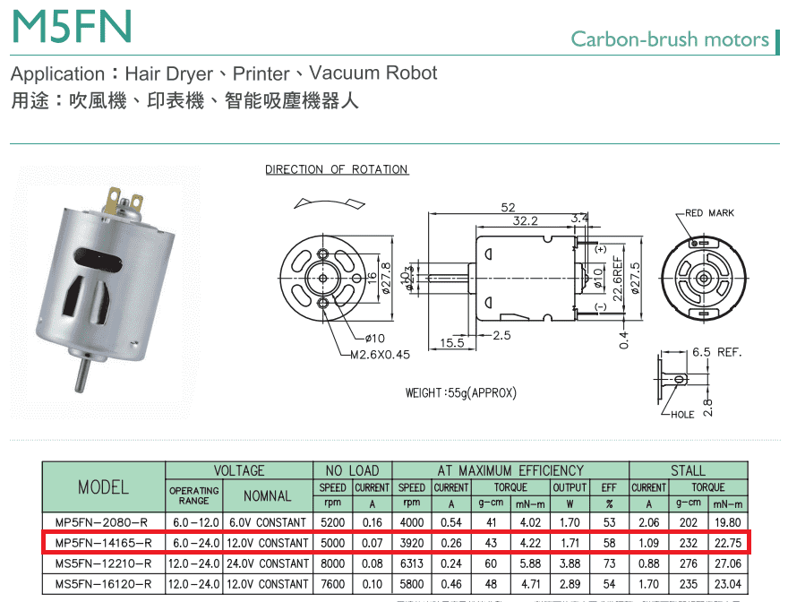 f:id:z_logger:20200726224615p:plain f:id:z_logger:20200726224615p:plain
