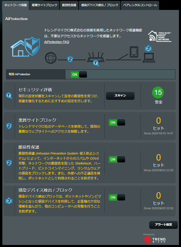 f:id:z_logger:20201018145907p:plain