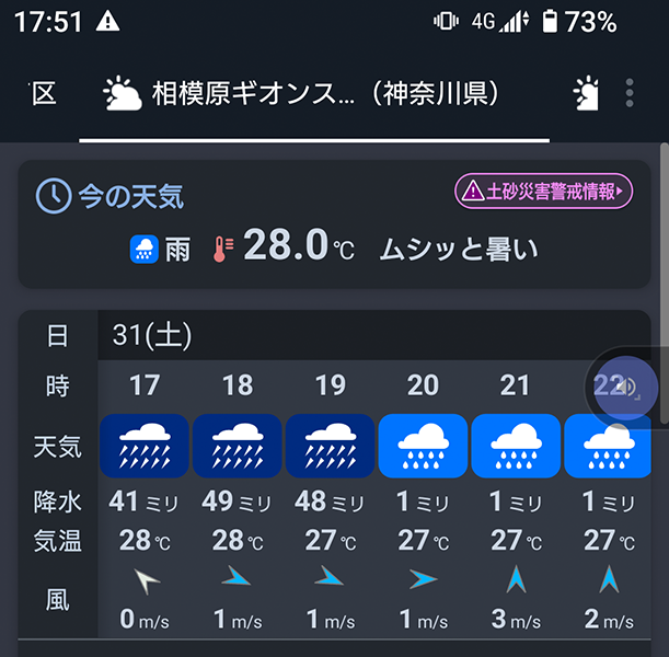 2024年8月31日　SC相模原vsAC長野パルセイロ