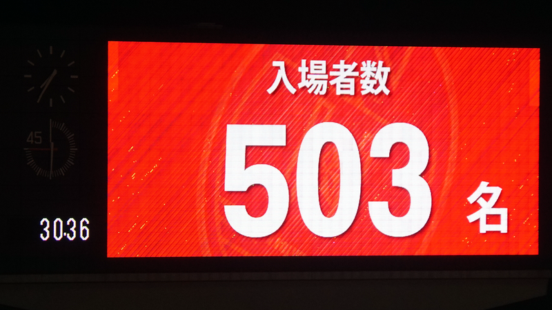 2024年9月1日　ノジマステラ神奈川相模原vsアルビレックス新潟レディース