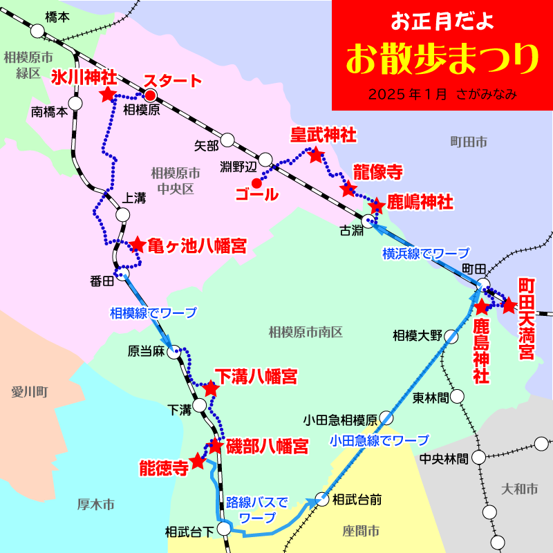 お正月初詣散歩2025⑤ -古淵から淵野辺へ-