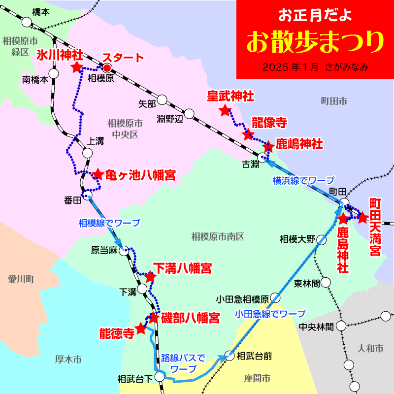 お正月初詣散歩2025⑤ -古淵から淵野辺へ-