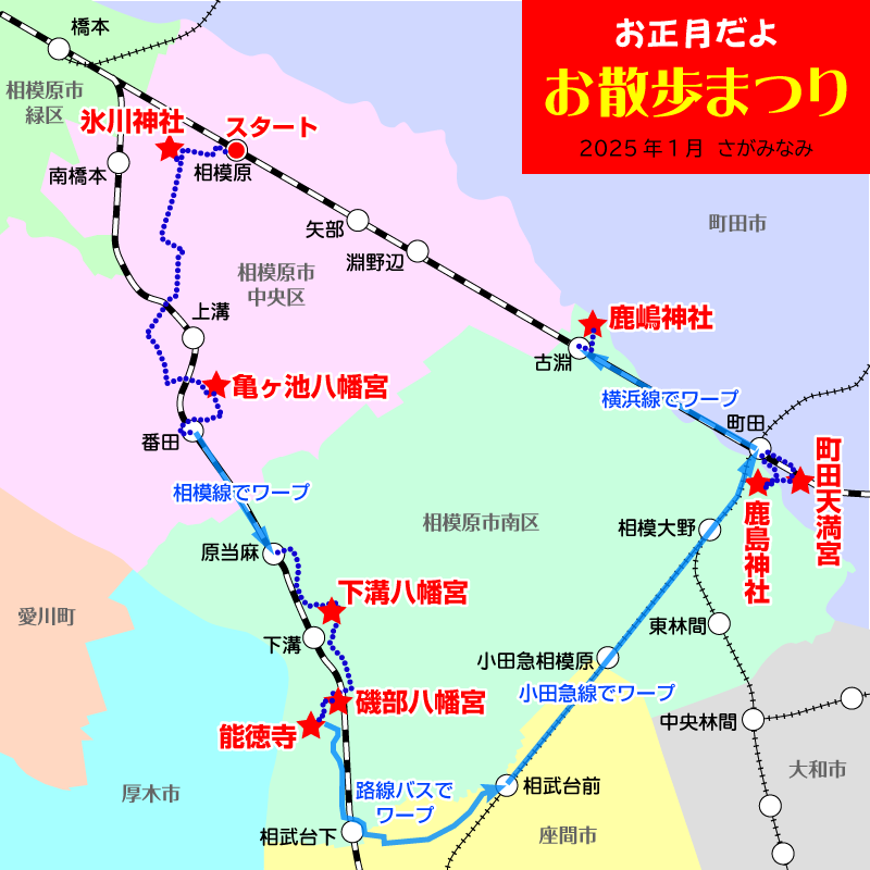 お正月初詣散歩2025⑤ -古淵から淵野辺へ-