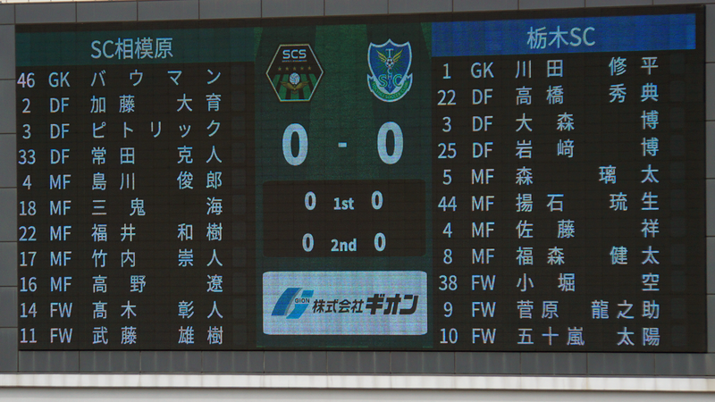 2025年2月22日　SC相模原vs栃木SC