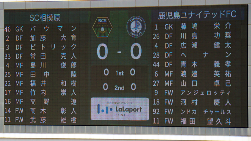 2025年3月1日　SC相模原vs鹿児島ユナイテッドFC