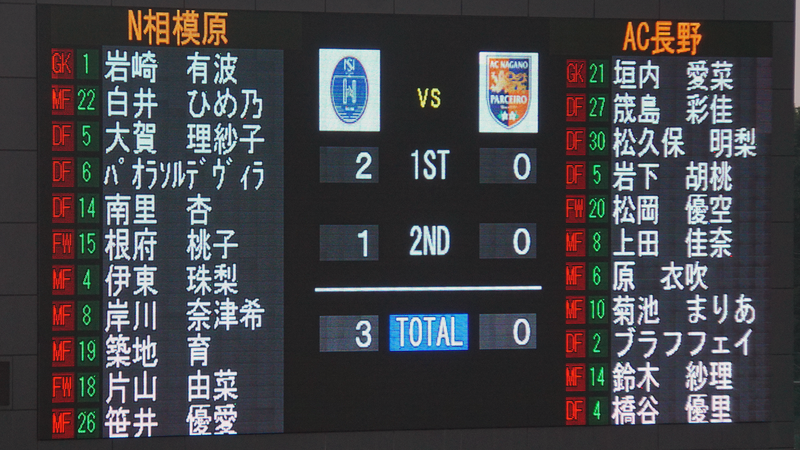 2025年9月20日 ノジマステラ神奈川相模原vsAC長野パルセイロ・レディース