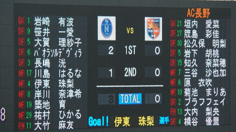 2025年9月20日 ノジマステラ神奈川相模原vsAC長野パルセイロ・レディース