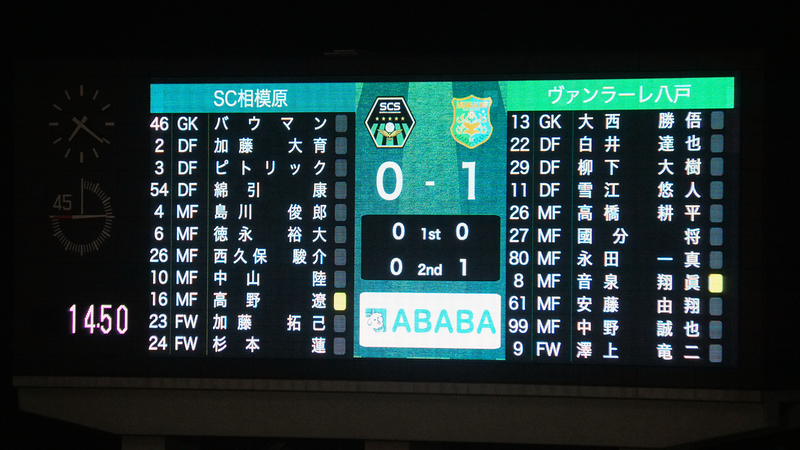 2025年10月4日　SC相模原vsヴァンラーレ八戸