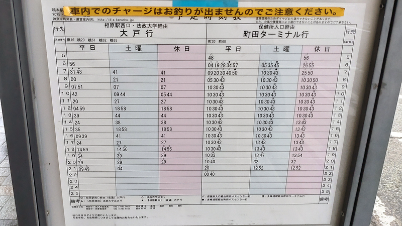 県道48号線① ―鍛冶屋相模原線を歩いてみた―