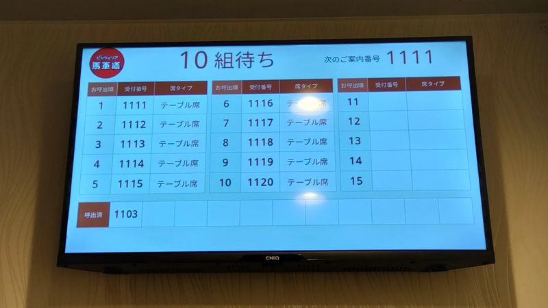 ピッツェリア馬車道 相模原北里大前店(相模原市南区麻溝台)