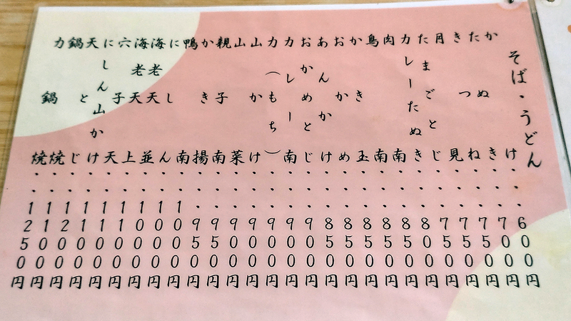 扇屋（相模原市南区相模台）メニュー