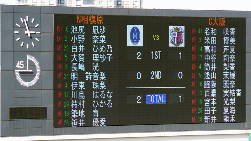 2026年2月28日 ノジマステラ神奈川相模原 vs セレッソ大阪ヤンマーレディース