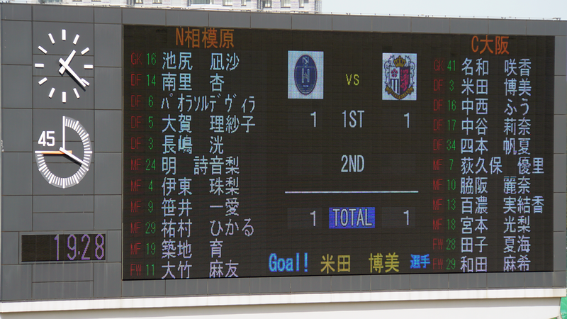 2026年2月28日 ノジマステラ神奈川相模原 vs セレッソ大阪ヤンマーレディース