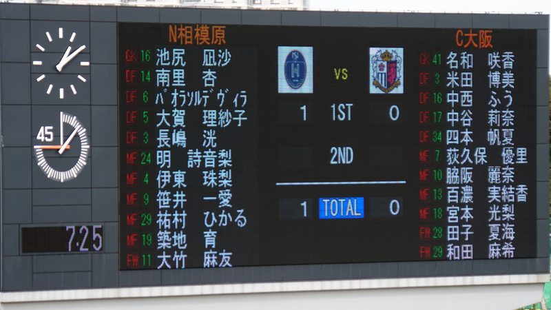 2026年2月28日 ノジマステラ神奈川相模原 vs セレッソ大阪ヤンマーレディース