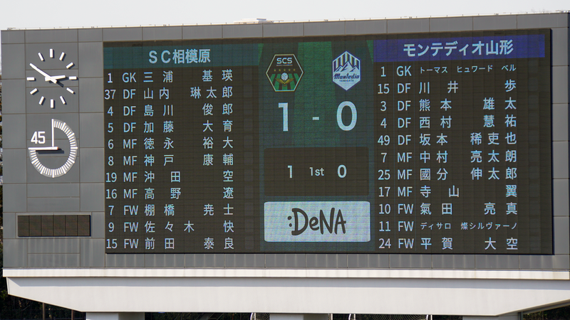 2026年3月1日　SC相模原 vs モンテディオ山形