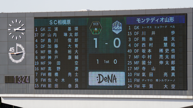2026年3月1日　SC相模原 vs モンテディオ山形