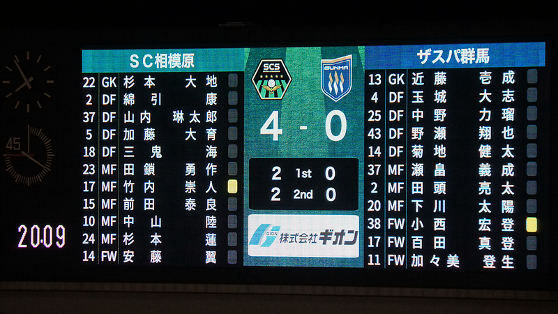 2026年3月4日　SC相模原 vs ザスパ群馬