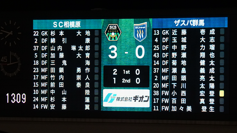 2026年3月4日　SC相模原 vs ザスパ群馬
