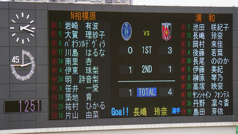 2026年3月7日 ノジマステラ神奈川相模原 vs 三菱重工浦和レッズレディース