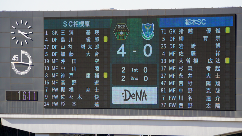 2026年3月8日　SC相模原 vs 栃木SC