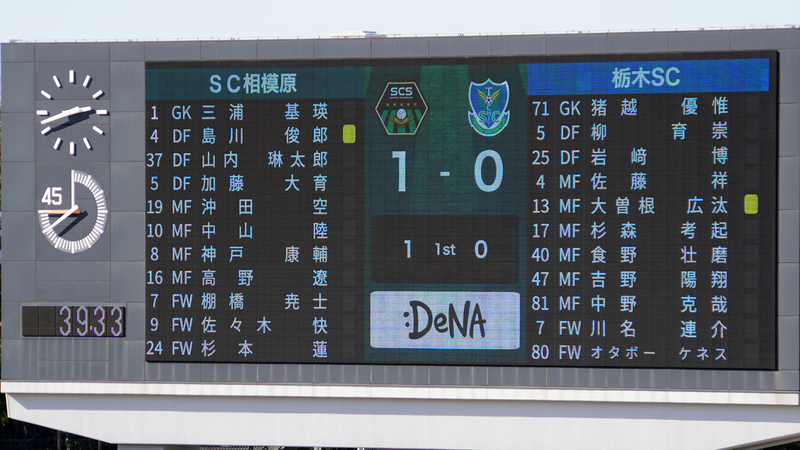 2026年3月8日　SC相模原 vs 栃木SC