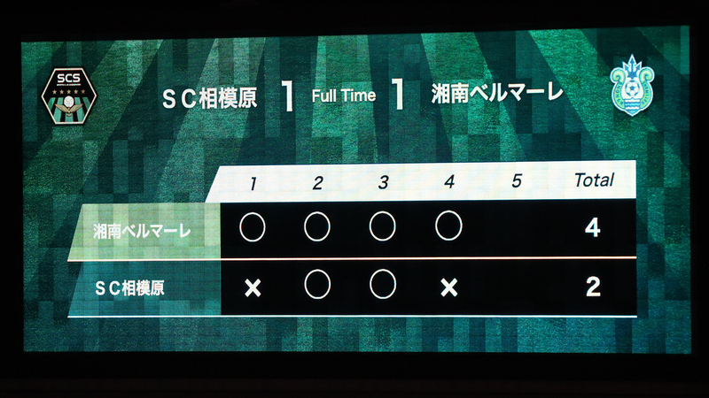 2026年4月25日　SC相模原 vs 湘南ベルマーレ