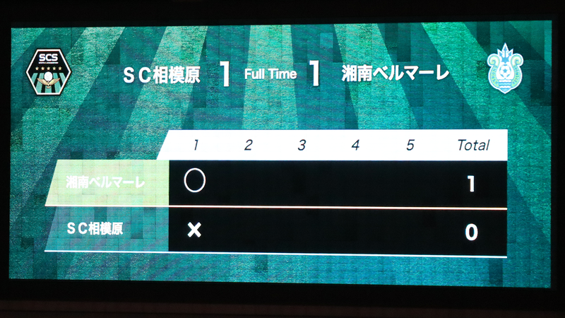 2026年4月25日　SC相模原 vs 湘南ベルマーレ