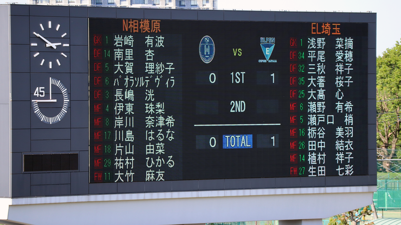 2026年5月2日 ノジマステラ神奈川相模原 vs ちふれASエルフェン埼玉