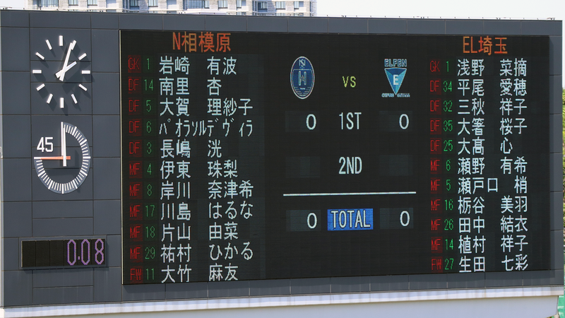 2026年5月2日 ノジマステラ神奈川相模原 vs ちふれASエルフェン埼玉