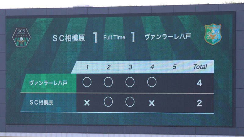 2026年5月16日　SC相模原 vs ヴァンラーレ八戸