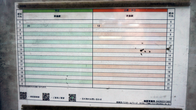 国道16号線②-7 ―東京環状を歩いてみた―
