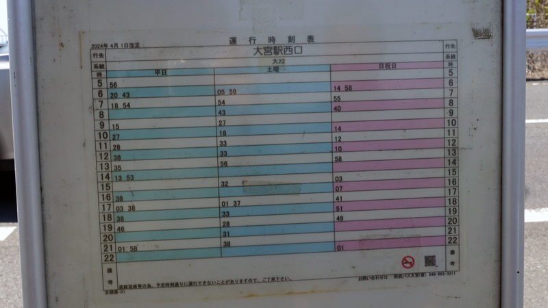 国道16号線④-2 ―東京環状を歩いてみた―