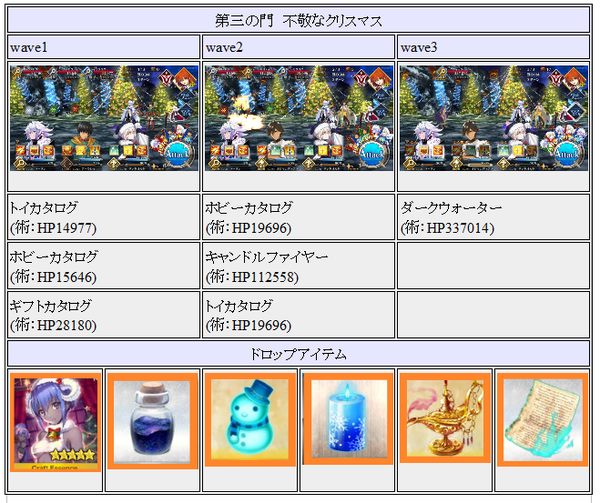 Fgo 冥界のメリークリスマス攻略 効率的なアイテム収集の仕方 ゲーム道楽の日々