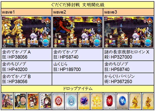 Fgo 復刻 ぐだぐだ明治維新 ライト版攻略 効率的なアイテム素材収集と周回方法 ゲーム道楽の日々