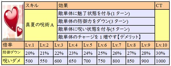 f:id:za5a2b:20180607230311j:plain f:id:za5a2b:20180607230311j:plain