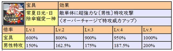 f:id:za5a2b:20180607230330j:plain f:id:za5a2b:20180607230330j:plain