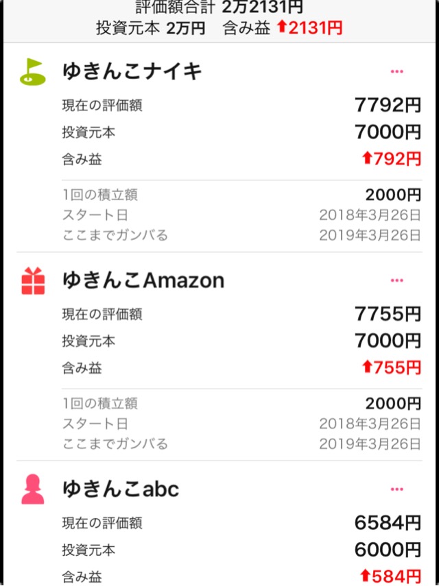 f:id:za85432:20180628015417j:plain f:id:za85432:20180628015417j:plain