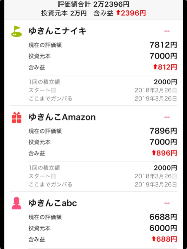 f:id:za85432:20180628015445j:plain f:id:za85432:20180628015445j:plain
