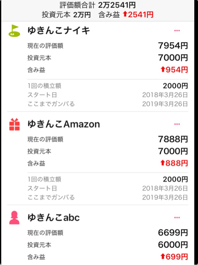 f:id:za85432:20180628015453j:plain f:id:za85432:20180628015453j:plain