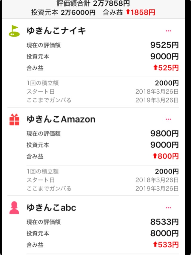 f:id:za85432:20180628015459j:plain f:id:za85432:20180628015459j:plain