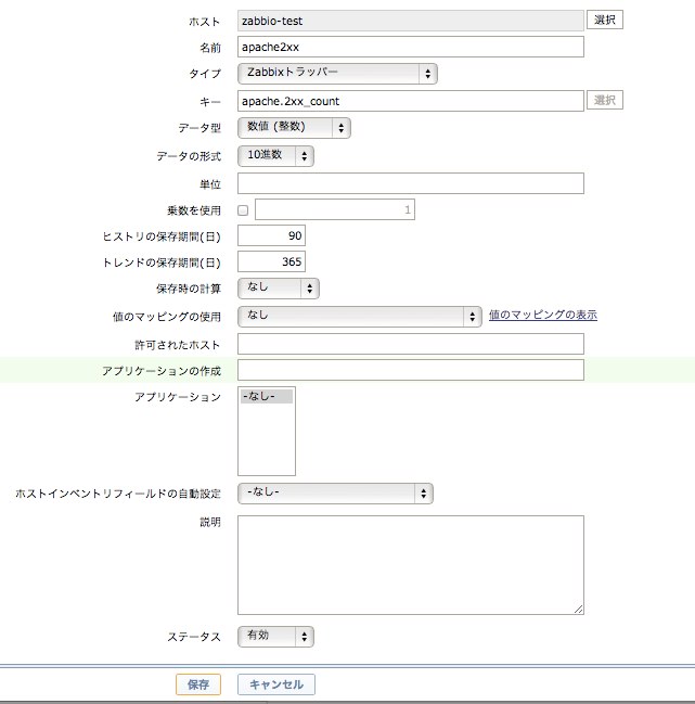 f:id:zabbio:20121224233800j:image f:id:zabbio:20121224233800j:image